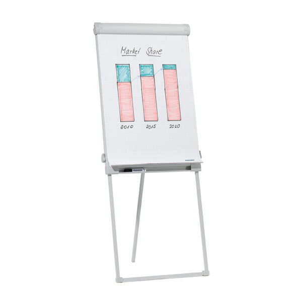 Flipchart