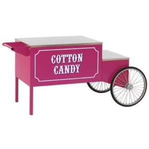 Zuckerwattewagen